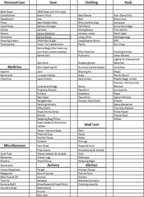Make a list, check it... So Many Times!